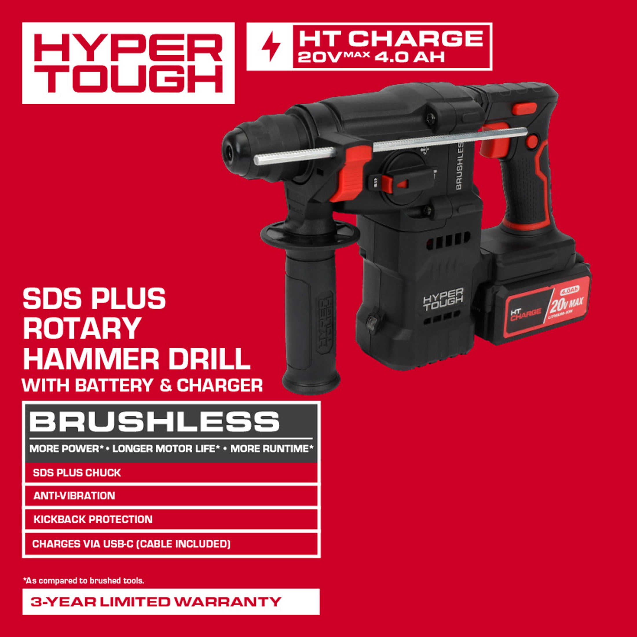 Hyper Tough 20V Brushless SDS Plus Rotary Hammer Drill with 4.0Ah Battery