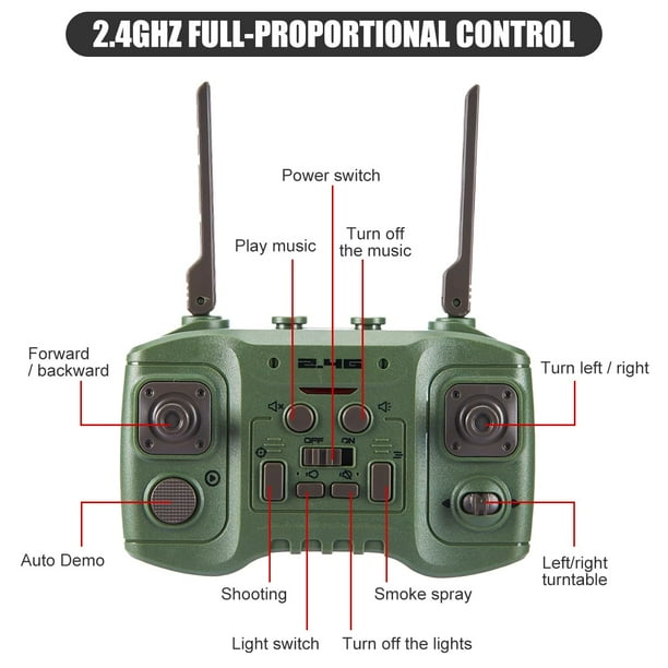 Tanque Teledirigido Tiger I 2.4GHz | RC Con Sonido, Humo Y Disparo De BBs | Escala Realista Para Niños Y Coleccionistas | Regalo épico