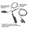 thumbnail image 6 of Earpiece and Microphone Mic Headset for Motorola XPR 6350 XPR 6550 XPR 6300 XPR 6580 XPR 7550 APX 6000 APX 4000 APX 7000 APX 7000xe APX 8000 (Black L&R Earmolds), 6 of 8