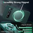 thumbnail image 2 of B LABS Magnetic Case for Google Pixel 8 Pro, Green, 2 of 8