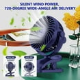 thumbnail image 4 of yulier Clearance Clip on Fan, Small Desk Fan, Personal Cooling Fan with Sturdy Clamp, 3 Speeds 720° Rotation USB Plug in Quiet Little Fan for Home Office Bedroom Dorm Outdoor Camping, 4 of 6