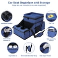 thumbnail image 4 of INFANZIA Car Seat Organizer, Backseat Van Organizer with Cup Holders for Car Front Passenger and Back Seat, Carseat Storages with Cooler Compartment for Kids and Adults for Toy, Snacks , Dark blue, 4 of 9