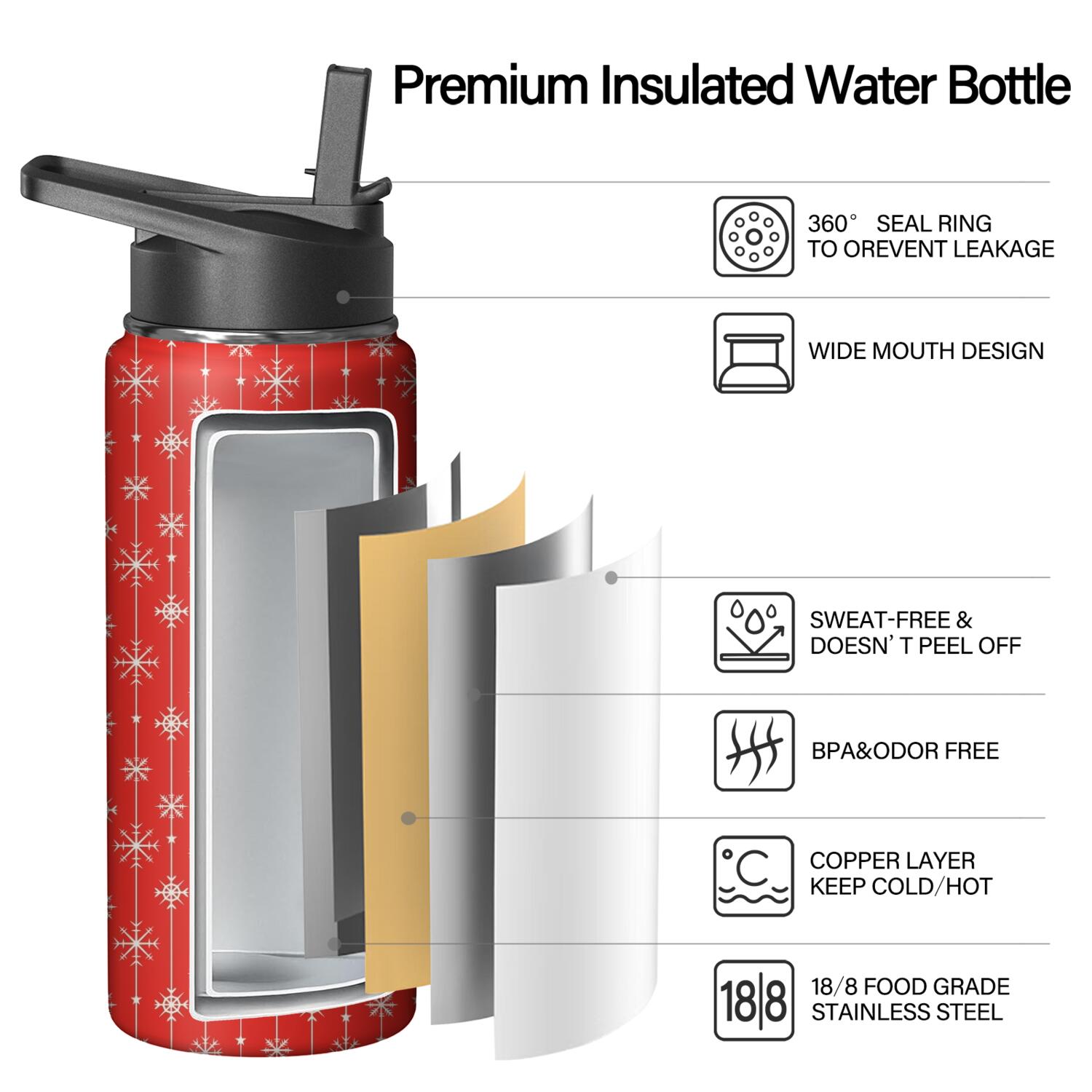 Christmas 18 oz Insulated Stainless Steel Water Bottle with Straw & Cleaning Brush , Leakproof, BPA-Free, 304 Stainless Steel, Wide Mouth, Travel Mug for Car, Gym, Office