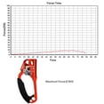 thumbnail image 5 of NewDoar Left Hand Ascender Rock Climbing Tree Arborist Rappelling Gear Equipment CE Certified Rope Clamp for 8~12MM Rope(Left Orange), 5 of 5