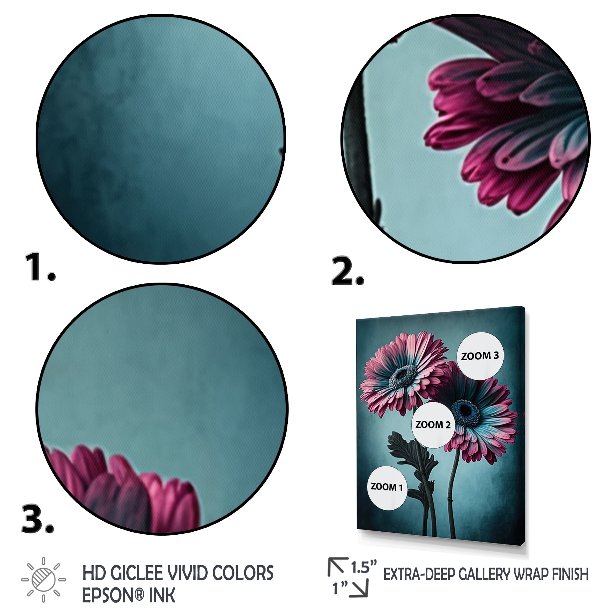 Designart Flower Gerbera II Canvas Wall Art