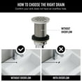 thumbnail image 6 of VIGO Vessel Bathroom Sink Drain in Brushed Nickel, 6 of 12