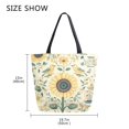 thumbnail image 5 of FORMRS Womens Canvas Tote Bag with Zipper Inner Pocket Shoulder Handbag, Floral Birds Pattern, 5 of 7