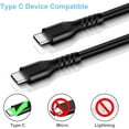 thumbnail image 2 of Fasgear USB C to USB C Short Cable - 1 Pack 1ft/0.3m 3A Fast Charging 60W USB 2.0 Type-C PD Cable Compatible with Google Pixel 6,Galaxy S22 S21, i-Pad Air/Mini 2022,Mac-Book Air,Chromebook (Black), 2 of 6