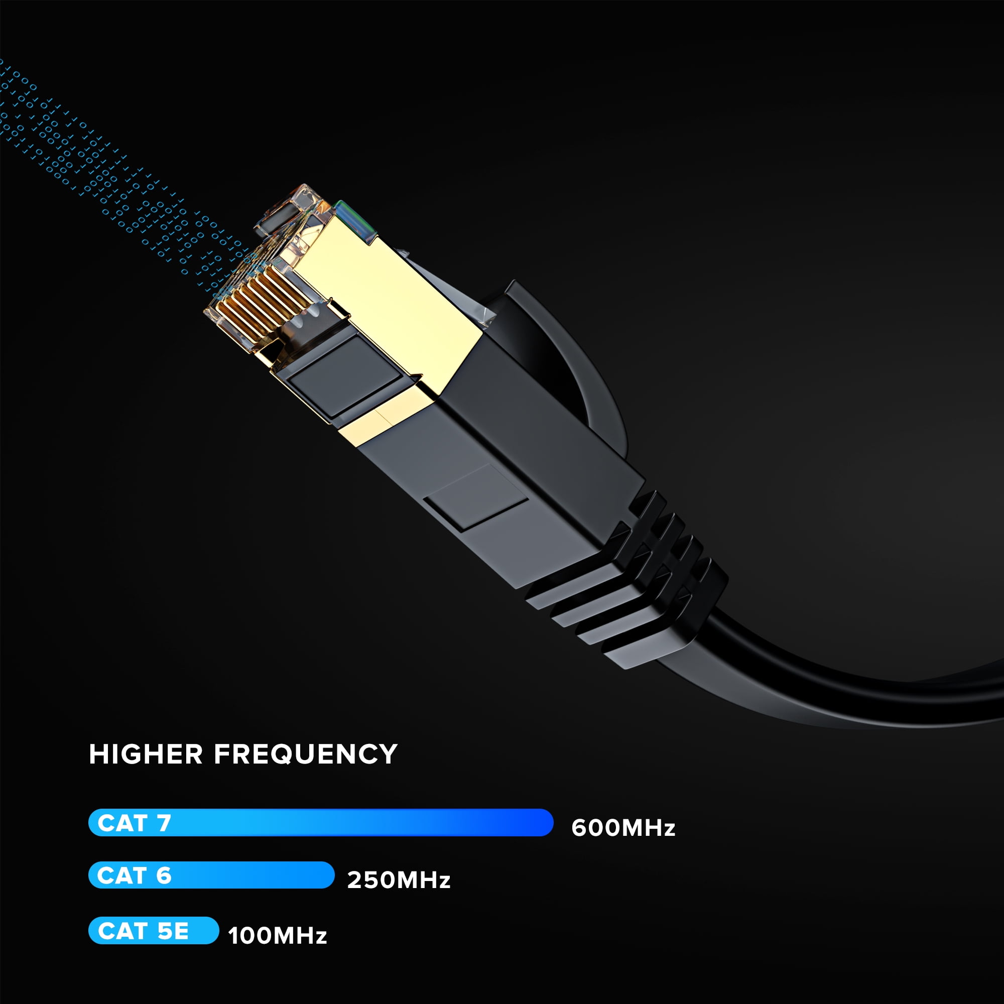Maximm High Speed HDMI 6 Feet | 10 Pack | Black Cable for Ethernet, 1.3, Audio Return, Blu-Ray, Playstation, Xbox, & Streaming. Black Cable