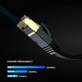 thumbnail image 3 of Ethernet Cable 12ft, 2-Pack (Black) - Cat7 High-Speed LAN Cords for Gaming, Streaming, Router, Modem, PC, PS5, Xbox - Slim & Durable Design (12 Feet), 3 of 6