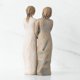 thumbnail image 3 of Statue Sisters Resin Ornaments, 3 of 5