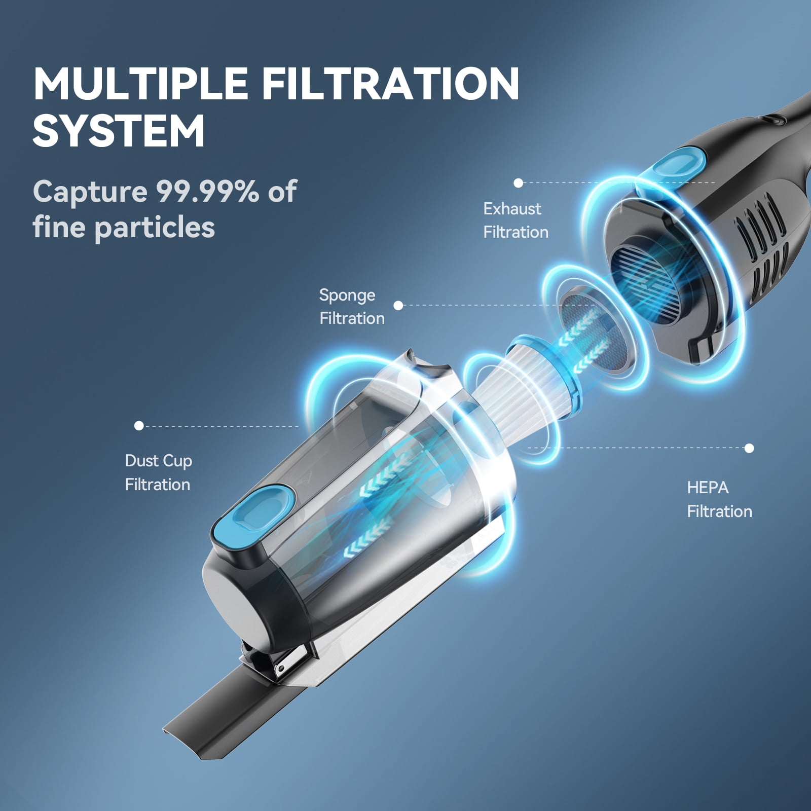 INSE Corded Vacuum Cleaner, Ultra-Lightweight Bagless Upright Vacuum for Home Hard Floor Carpet Pet Hair Car