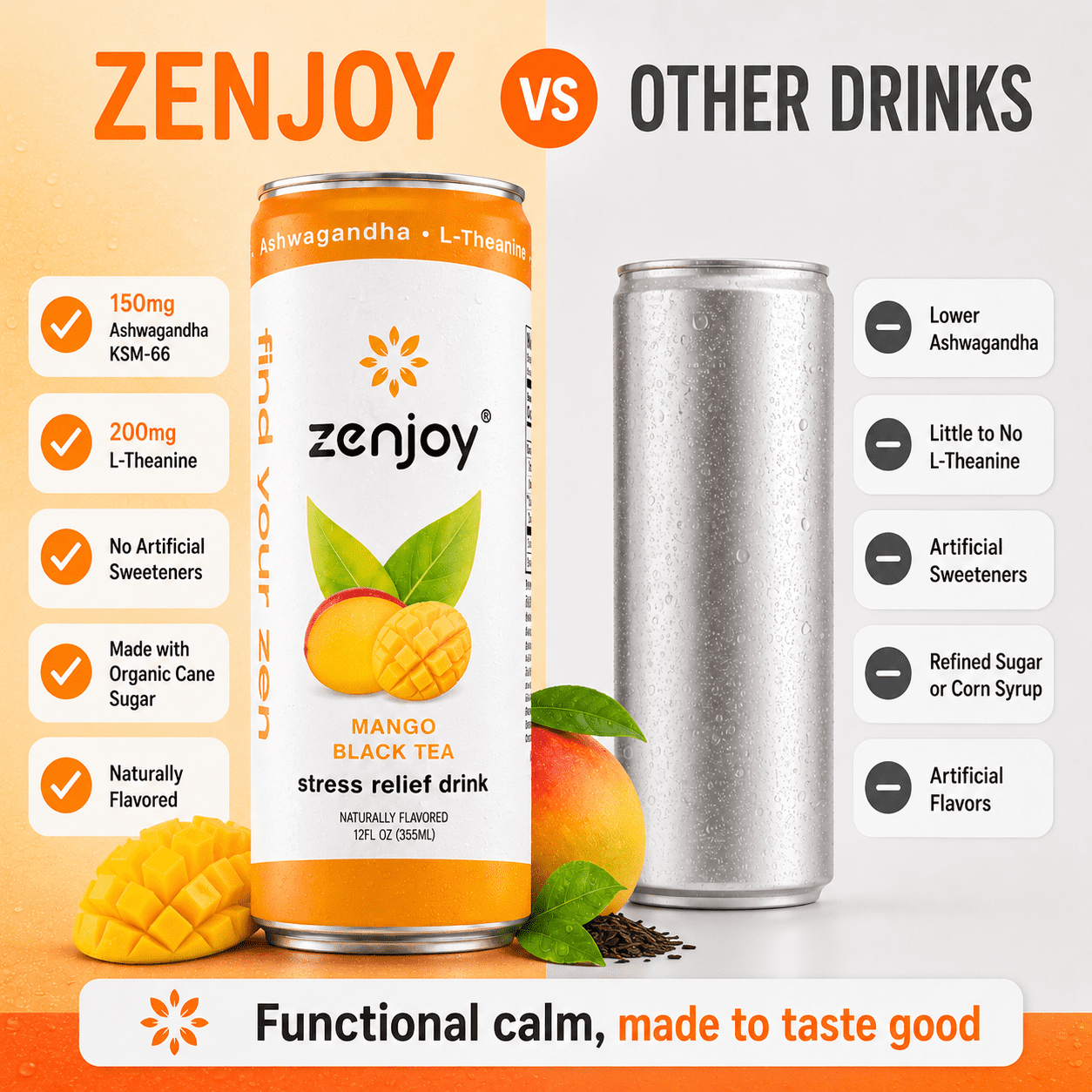 Zenjoy Stress Reief Drink, Calming Black Tea, Non Alcoholic, Ashwagandha & Lemon Balm for Stress Relief, L - Theanine for Focus (12 Pack) (Mango)