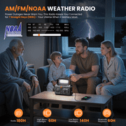 AUOSHI 20000mAh Weather Radio, NOAA/AM/FM Emergency Radio with USB/Solar/Hand Crank Charging, Flashlight, SOS Alarm, Compass, Battery Operated for Hurricane Preparedness