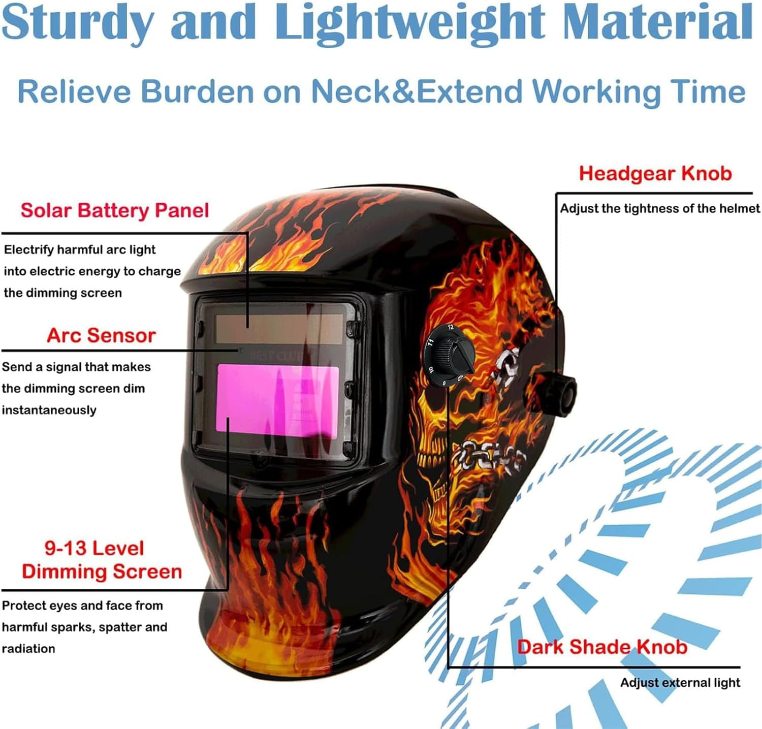 Welding Helmet Auto Darkening with True Color View, Solar Powered Lens for MIG, TIG, Arc Welding