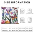 thumbnail image 5 of PHYHOO Throw Pillow Covers Flower Decorative Throw Pillow Cases Soft Velvet Outdoor Cushion Covers for Sofa Garden Couch Home Decor, 5 of 5