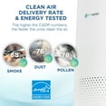 thumbnail image 3 of GermGuardian 510 Sq. ft, HEPA Filter Air Purifier, AC4200W, White, 3 of 7
