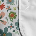 thumbnail image 4 of Spring Microwave Oven Cover, Pattern with Folk Flowers, Water Resistant Organizer with Pockets for Kitchen, 36" x 12", Teal Vermilion, by Ambesonne, 4 of 4