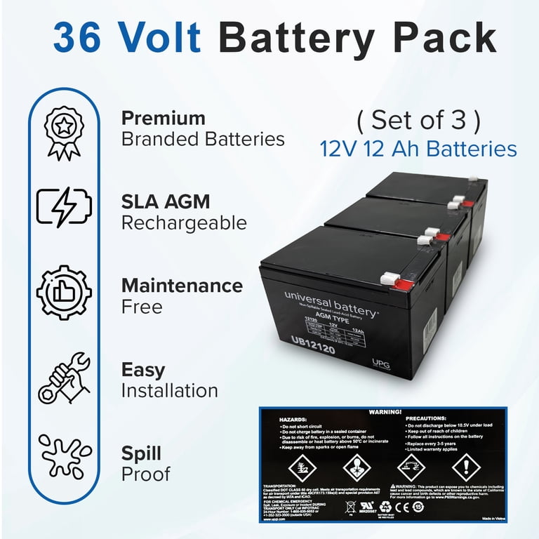 AlveyTech 36V 12Ah Replacement Battery Pack with Harness for Razor