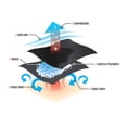 thumbnail image 2 of Ergodyne Chill-ItsÂ® 6717FR Evaporative Cooling Hard Hat Pad w/ Neck Shade, Blue, 2 of 3