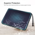 thumbnail image 3 of Funda para portátil FINPAC para MacBook Air/Pro de 15 a 16 pulgadas, color azul marino, 3 of 7