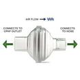 thumbnail image 2 of Viral In-line Outlet Filter Compatible With , Cpap/bipap Machine, 12 Packs, 2 of 5