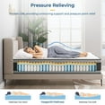 thumbnail image 2 of Vesgantti Queen Mattress, 14 Inch Hybrid Innerspring Mattress with Memory Foam, Individually Pocket Coils for Motion Isolation, Queen Size Mattress in a Box, Medium Firm Feel, 2 of 6