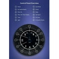 thumbnail image 3 of OdorStop OSAP5 - 5-in-1 Air Purifier with H13 HEPA Filter, UV, Active Carbon, Ionizer and Pre-Filter (Black), 3 of 6