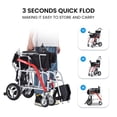 thumbnail image 5 of Segmart Lightweight Electric Wheelchair for Adults, 33lbs Travel Size Foldable Intelligent Motorized Wheelchair with Cup Holder & Anti-Tipper, Air Travel Allowed, 220LBS, 5 of 11
