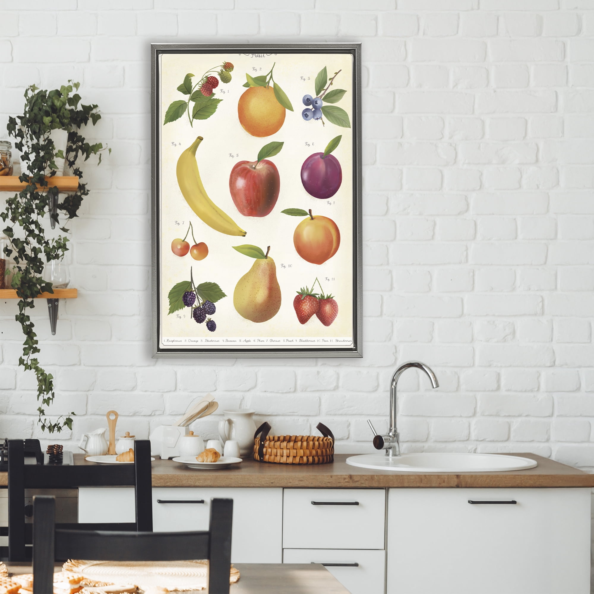 Stupell Industries Fruit Collection Studies Gray Framed Floater Canvas Wall Art, design by Diane Neukirch