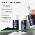 thumbnail image 6 of Head & Shoulders Scalp X 5% Minoxidil Hair Regrowth 2x Daily Leave-On Treatment for Men's Thinning Hair & Hair Loss, 3-Month Supply, 2 Fl Oz Each, (Set of 3), 6 of 9