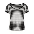 thumbnail image 4 of yunLCZ Women Shirts Women's Round Neck Loose Large Size Striped T Shirt Women's Cap Sleeve Tank Tops Black XXL, 4 of 4