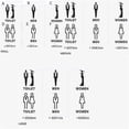 thumbnail image 3 of 3D Men Women Toilet Signs Acrylic WC Plaque Reminder Indicator Plaque Wc Signage Door Plates, 3 of 5