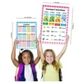 thumbnail image 6 of Traceease Educational Poster For Elementary School, Pack Of 25 Large 11 x 17 Inches Laminated Kids Learning Posters USA & World Maps-Solar System- Periodic Table- Math & more - Great for Classroom-6Q, 6 of 7