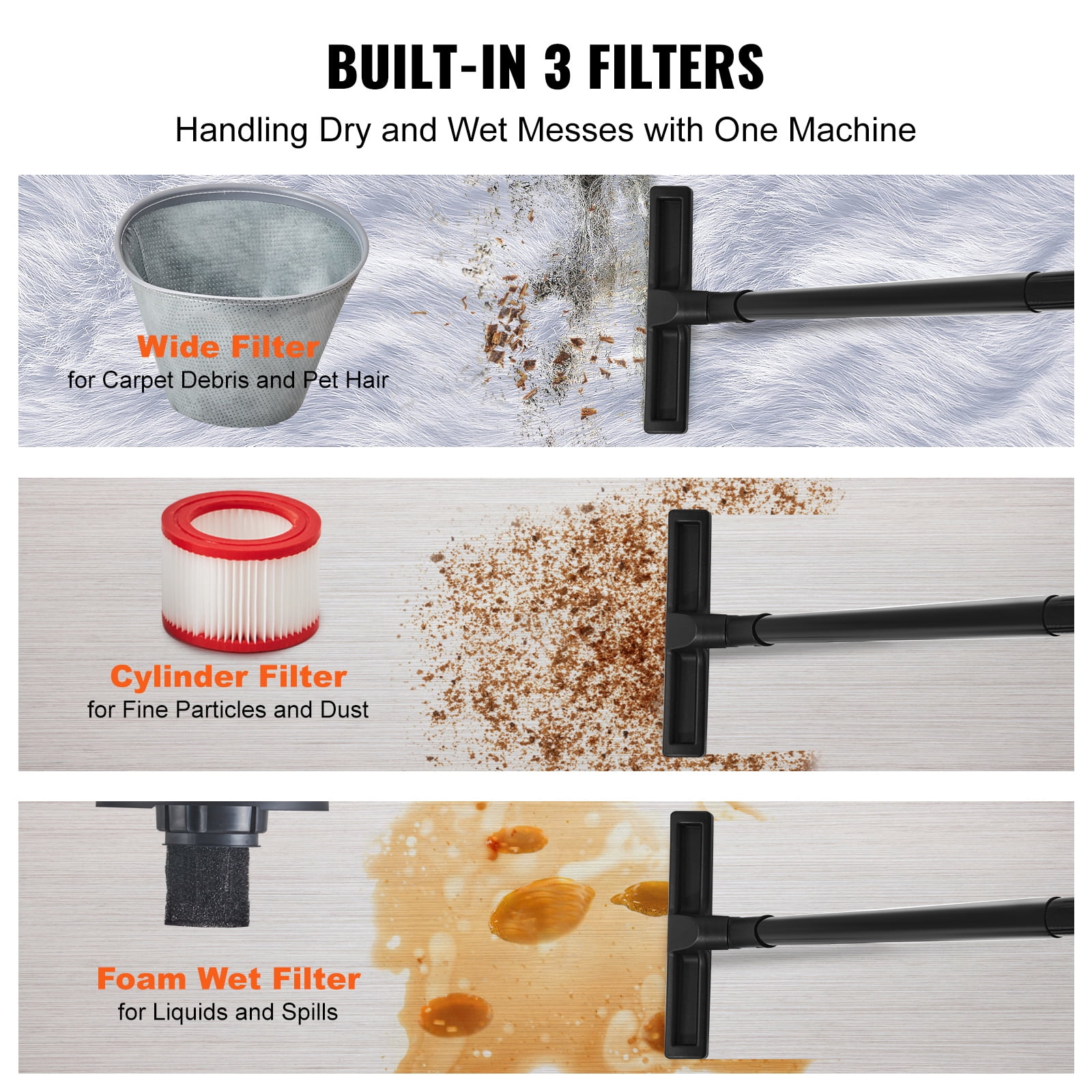 KFFKFF 5 Gallon Wet Dry Vacuum, 6 Peak HP Wet/Dry Vacuum with Strong Suction and Blower Capabilities, Includes 2-in-1 Crevice Tool, Ideal Small Store Vacuum for Carpet Dirt, Pet Fur, and Vehicle