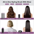 thumbnail image 2 of 5-in-1 Multifunctional Hair Styler & Drying System with 4 Temperature & 3 Airflow Settings - Professional High-Speed Hot Air Brush Kit for All Hair Types, 2 of 8