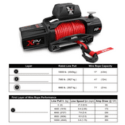 X-BULL XPV 10000LBS Electric Winch 12v Synthetic Rope 2 in 1 Remote Control Truck Trailer Winch 4WD