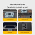 thumbnail image 3 of Banco portátil del poder de batería de la estación de energía solar 100W 24000mAh (US-110V), 3 of 9