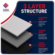 Flexible Magnets – Magnetic Sheets with Adhesive Backing, 4 x 6 (5 Pack) Stick-On Magnetic Sheets for Refrigerator Magnets, Magnetic Labels, Crafts, DIY Projects & More
