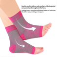 thumbnail image 5 of 3 pares de calcetines para neuropatía, calcetines para aliviar el dolor de neuropatía, calcetines de compresión para tendinitis, fascitis plantar, neuropatía, blanco, SM, 5 of 5