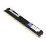 AddOn 8GB Factory Original RDIMM for HP 713983-B21 - DDR3 - 8 GB - DIMM 240-pin