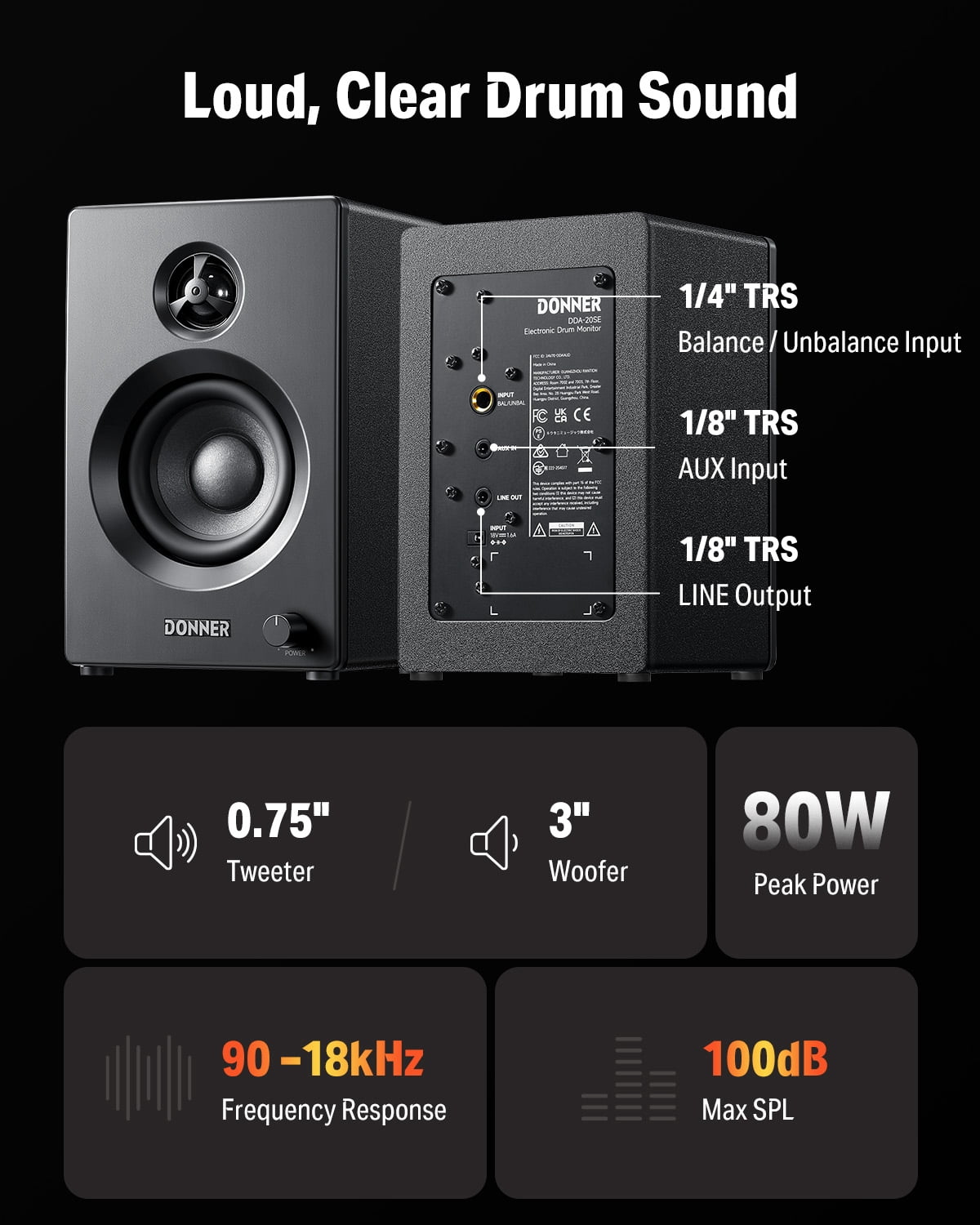 Donner 20W RMS Mini Electric Drum Amp 3“ Woofer 80W Peak Power,Bluetooth Wireless Amplifier for Practice