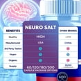 thumbnail image 4 of Neuro Salt Advanced Brain Support Formula Supplement NeuroSalt 120 Capsules, 4 of 8