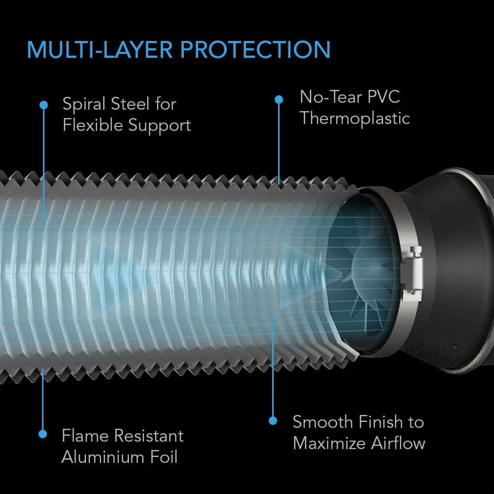 MKEUDQ-Flexible 4-Inch Aluminum Ducting, Heavy-Duty Four-Layer Protection, 8-Feet Long for Heating Cooling Ventilation and Exhaust
