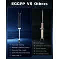 thumbnail image 6 of Shocks,ECCPP Rear Shocks Absorbers for Infiniti Fits 2003 2004 2005 2006 Infiniti G35 344491 5631 Auto Shocks Gas Struts (Set of 2 Rear Shocks for Infiniti ), 6 of 6