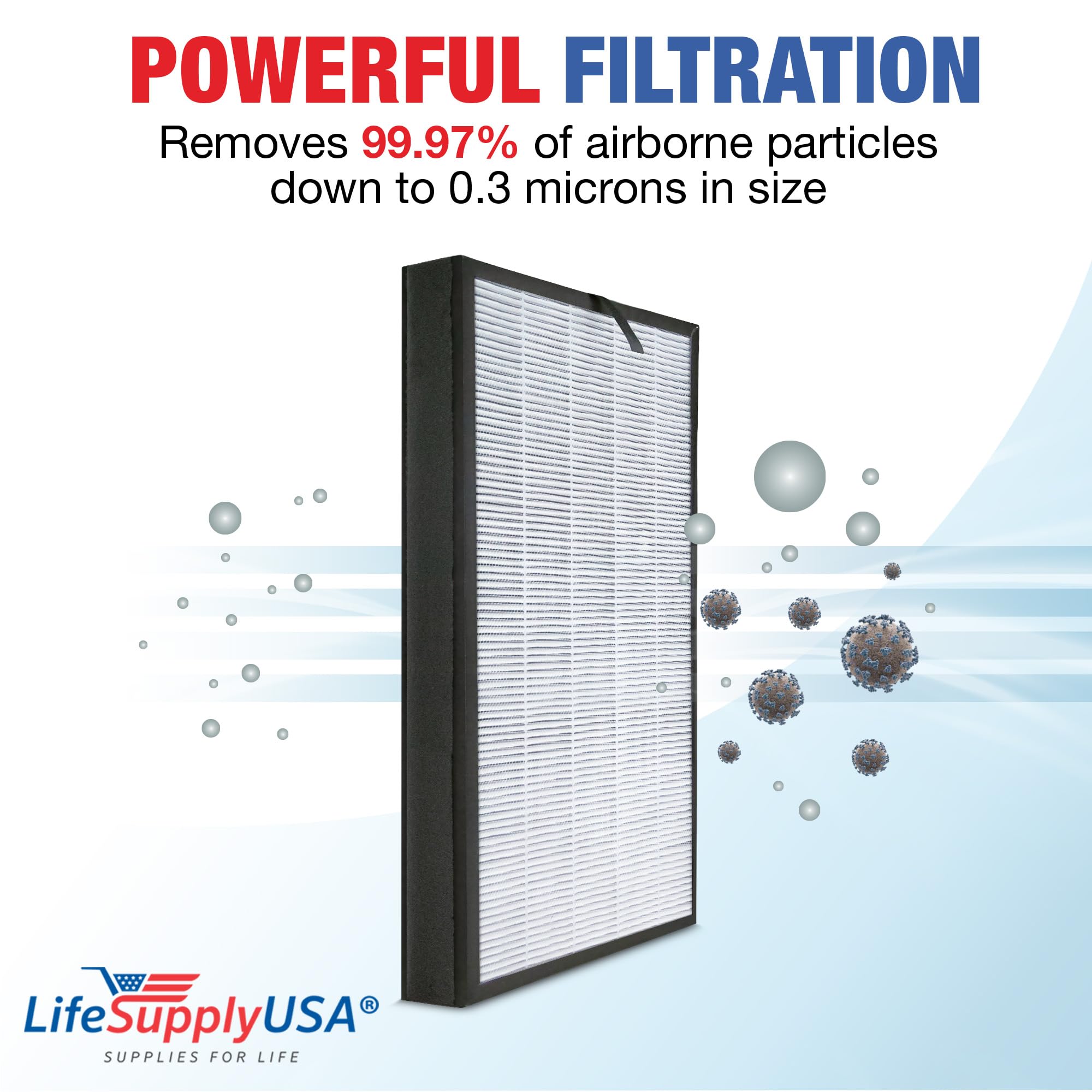 APH260 Filter Replacement Compatible with Pure Morning APH260 & APH320 -3-in-1 H13 True HEPA + Activated Carbon + Pre-Filter by LifeSupplyUSA (2-Pack)