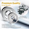 thumbnail image 3 of 4 Pack Chrome Drip Pans, Compatible with Whirpool Kenmore Frigirate Stove Top Drip Bowls. Include 2 Pcs 6'' Range Replacement Drip Pans and 2 Pcs 8 '' Cooktop Drip Pans, 3 of 7
