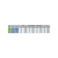 thumbnail image 4 of Biezeib Women's 2 Piece Pajama Set Sleeveless Floral Print Cami Tops Casual Shorts Sleepwear Sets, 4 of 6