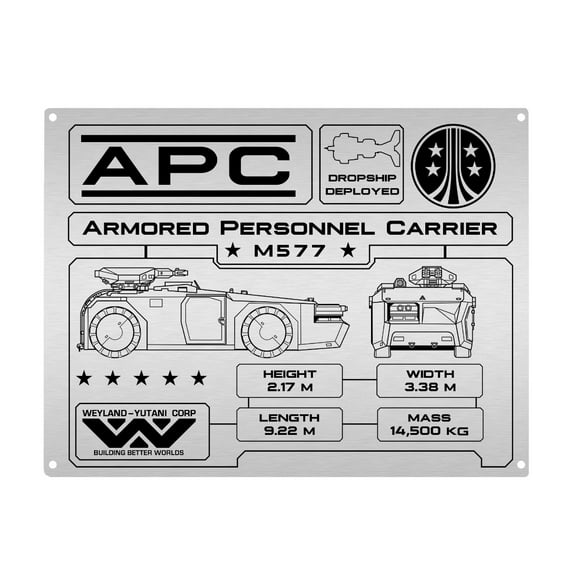 Aliens APC Specifications Data Plate Aluminum Sign