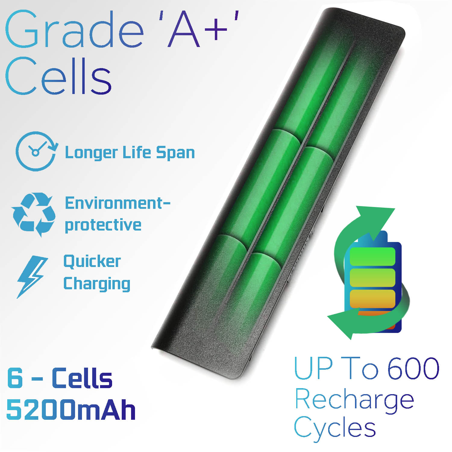 Batteria Per HP Pavilion G7-1000 Serie, 10.8V, 4400mAh/48Wh, Li-Ion, Ricambio Standard